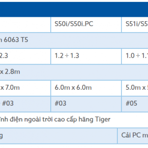 CỬA CUỐN AUSTDOOR